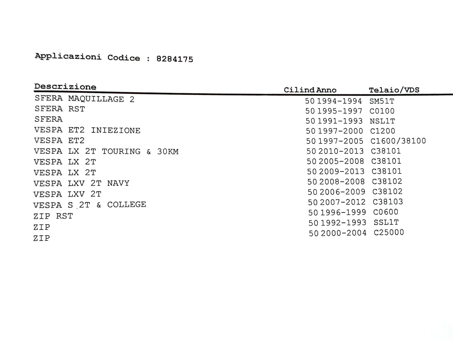 Coperchio variatore Piaggio Sfera-Zip-Vespa ET2 50cc 2T-Vespa LX 50cc art.8284175