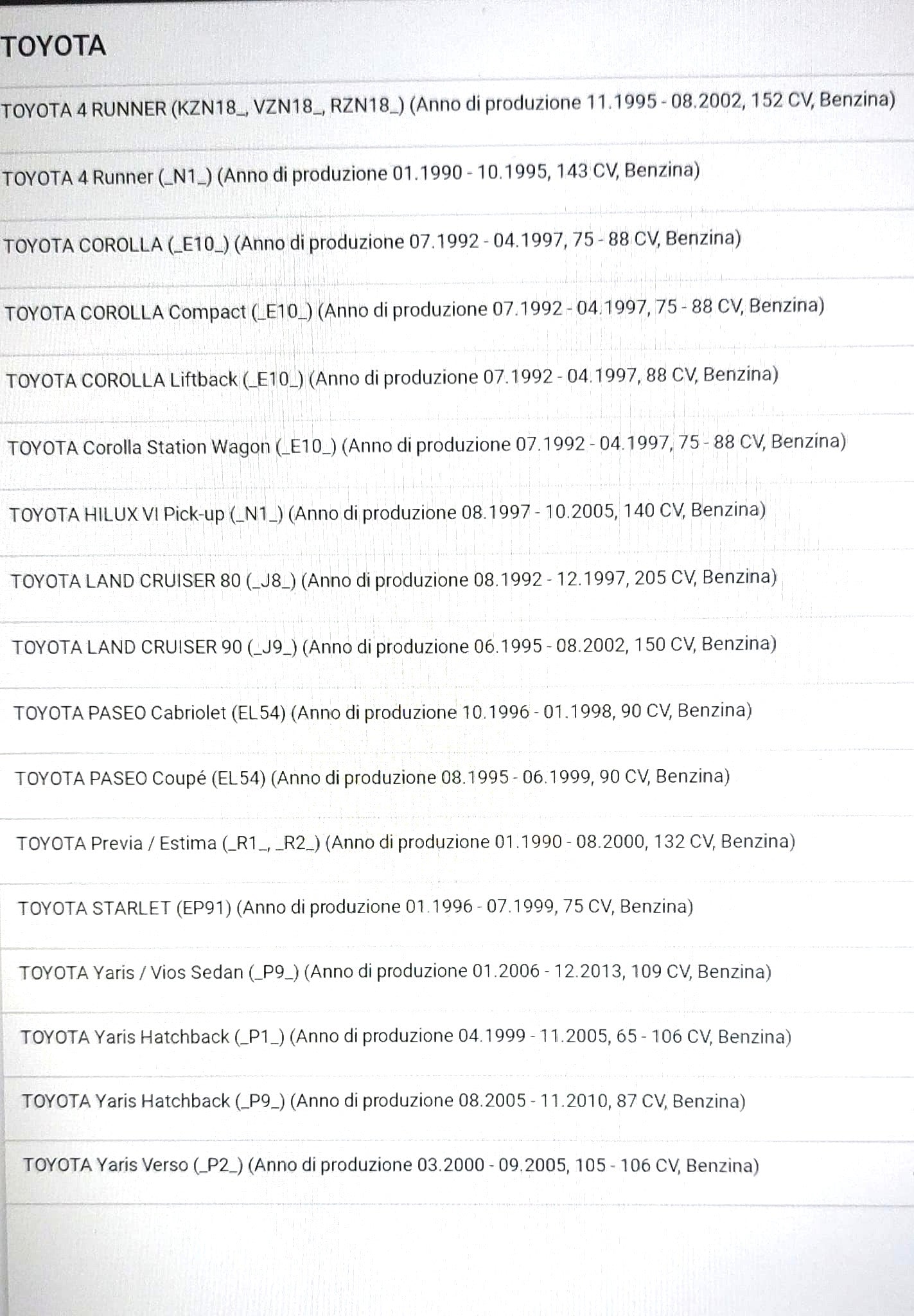 Applicazioni candela BkR5EYA 