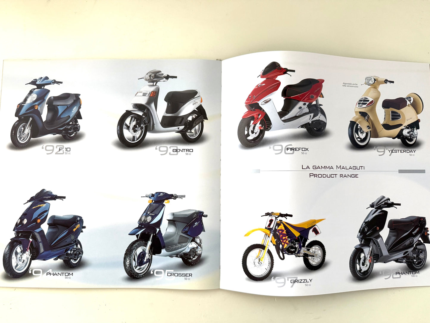 Catalogo storico produzione Malaguti