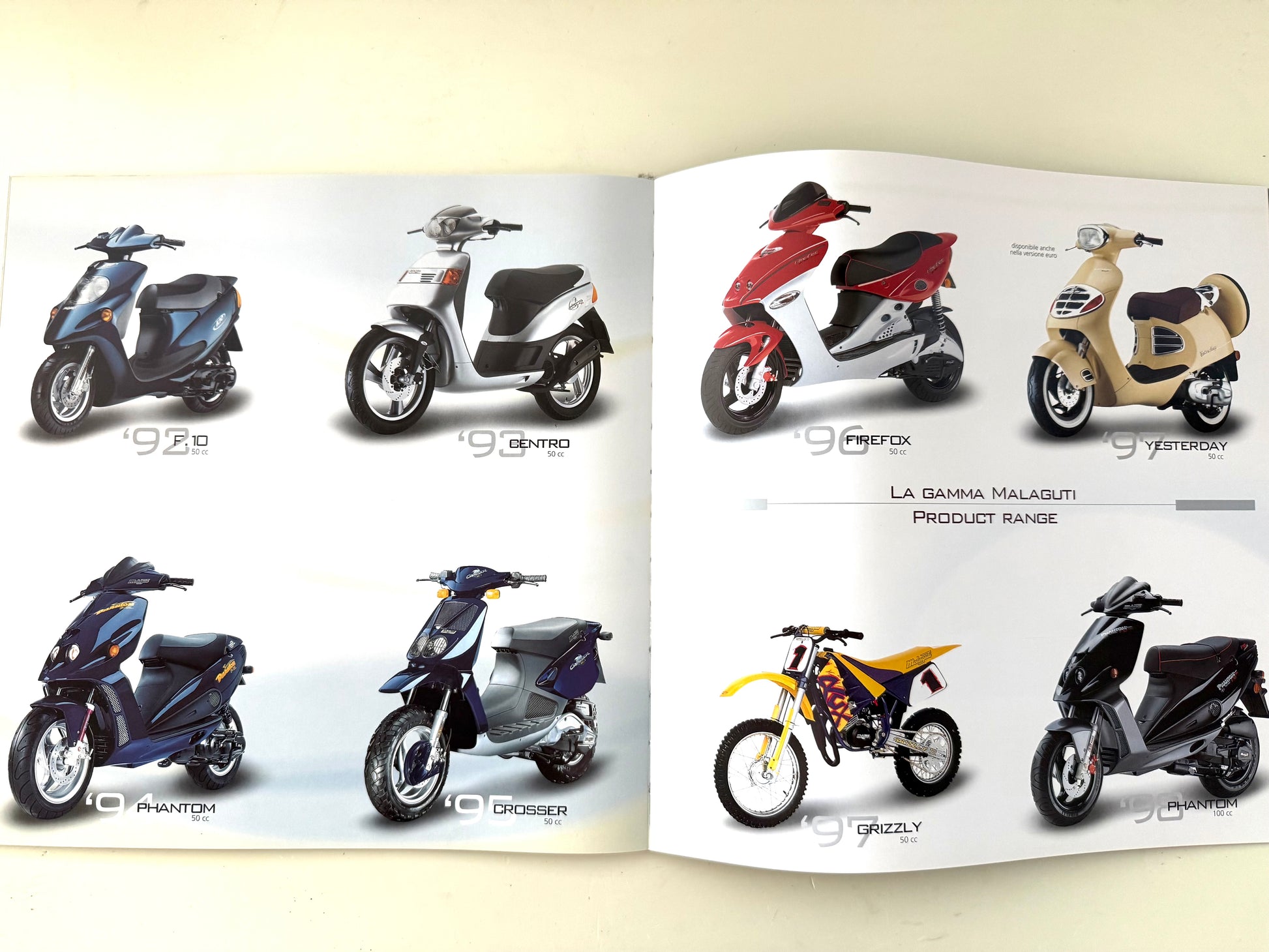 Catalogo storico produzione Malaguti