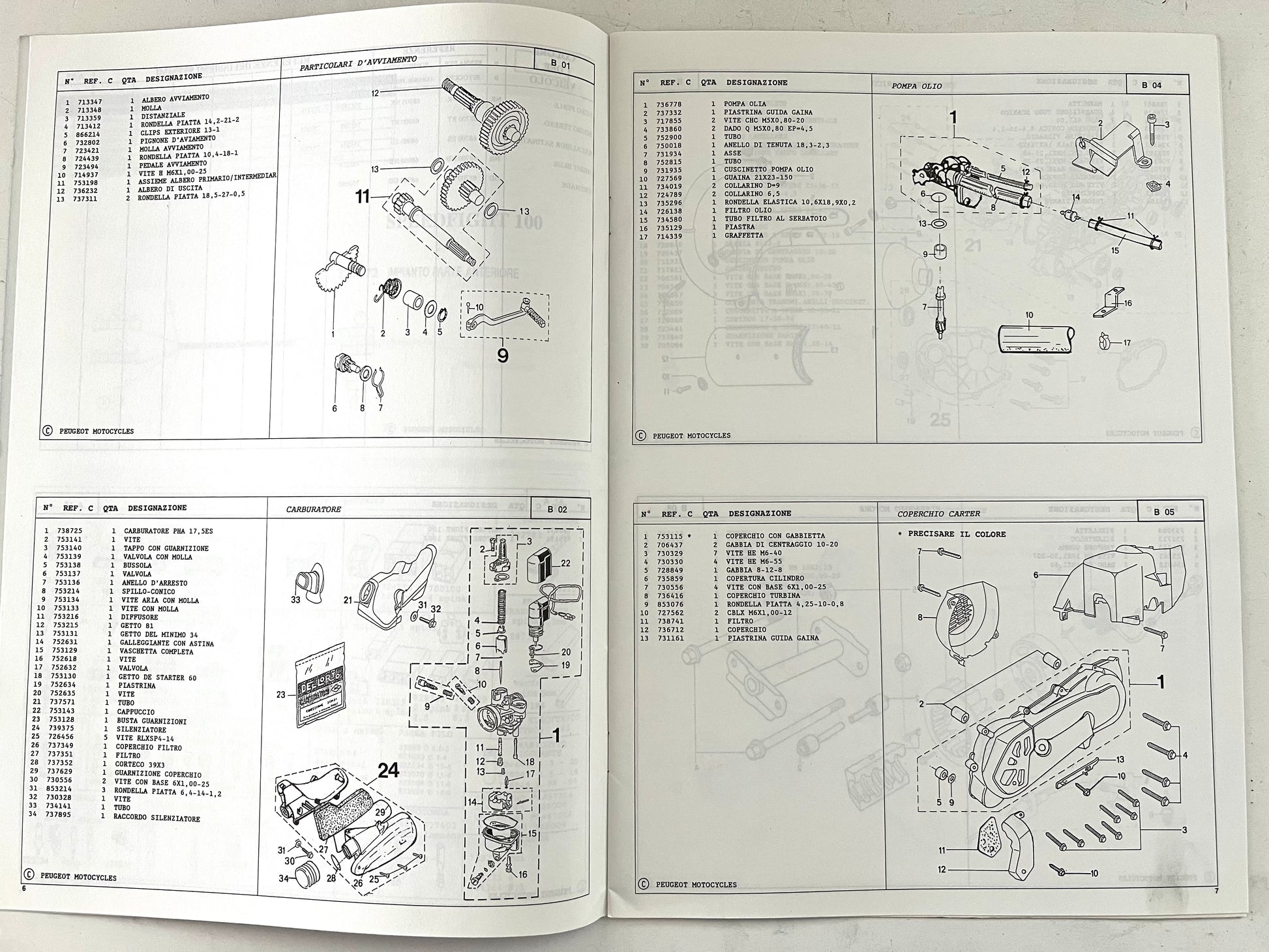 Catalogo parti di ricambio Peugeot Speedfight 100cc