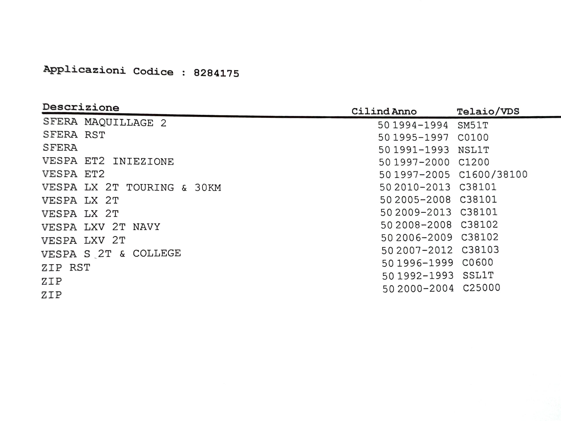Coperchio variatore Piaggio Sfera-Zip-Vespa ET2 50cc 2T-Vespa LX 50cc art.8284175