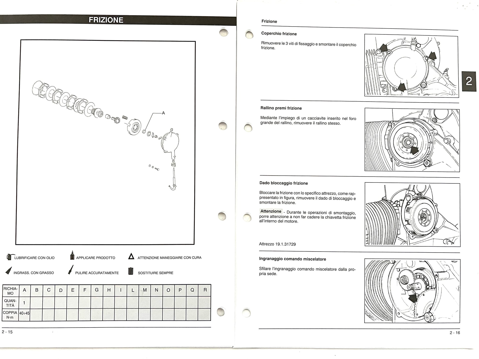 Manuale di servizio Vespa PX125-150-200cc