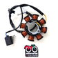 Statore volano Sym  Symphony 125-150 S-SR 4T 2010/14 art.169032